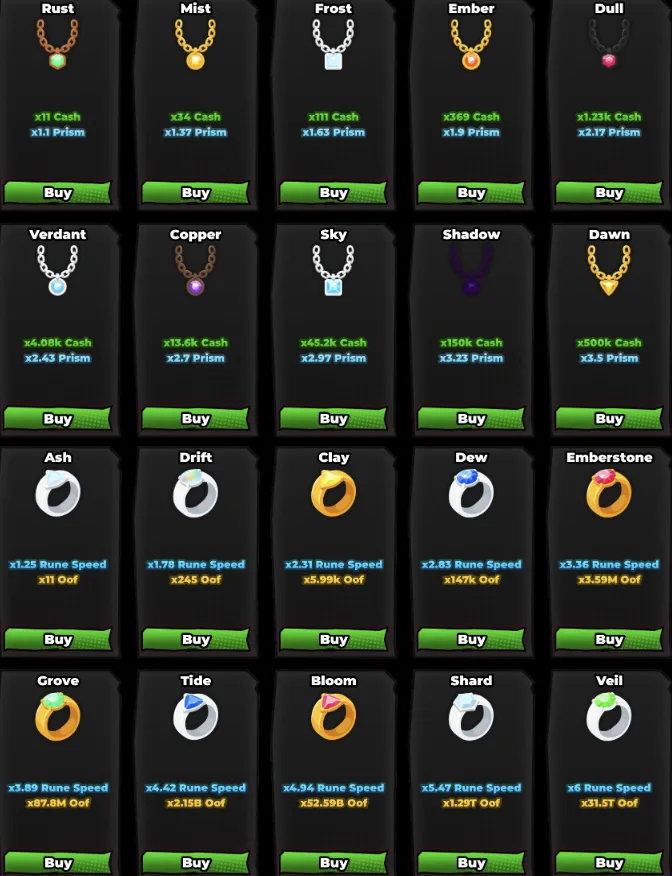 Divine Totem Equipment in Noob Incremental