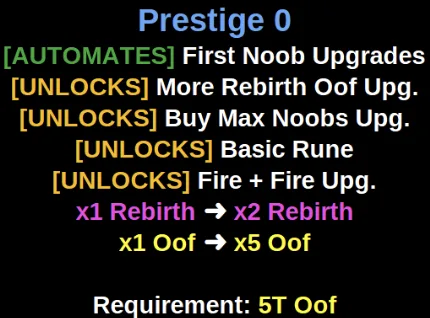 Prestige 0 unlocks in Noob Incremental