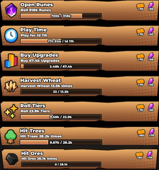 Noob Incremental weekly quest list